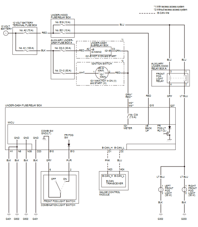 Exterior Lighting - Testing & Troubleshooting